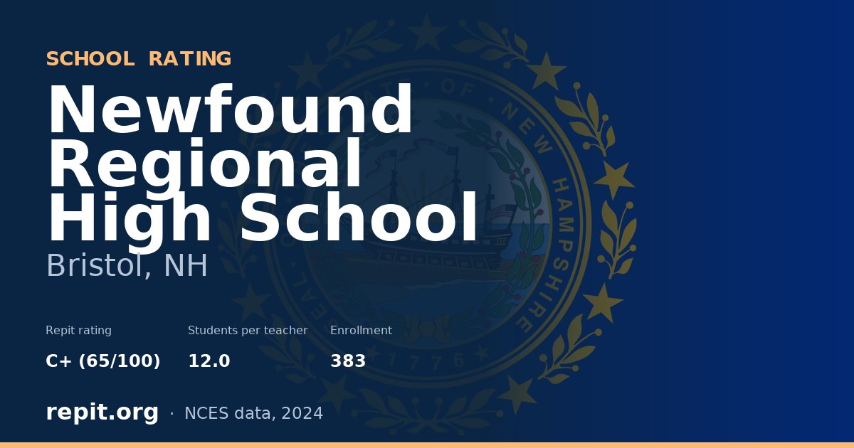 Newfound Regional High School, Bristol, NH — Repit school rating C+ (65/100)