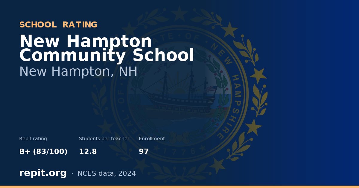New Hampton Community School, New Hampton, NH — Repit school rating B+ (83/100)