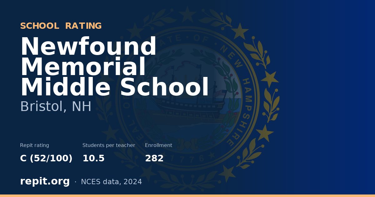 Newfound Memorial Middle School, Bristol, NH — Repit school rating C (52/100)