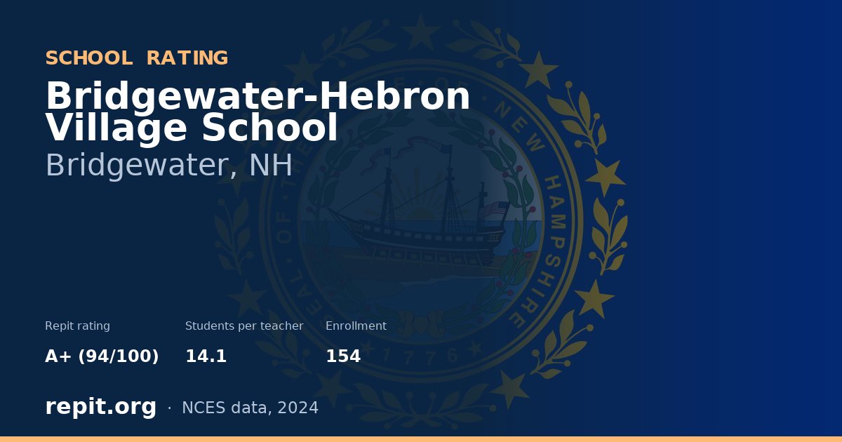 Bridgewater-Hebron Village School, Bridgewater, NH — Repit school rating A+ (94/100)