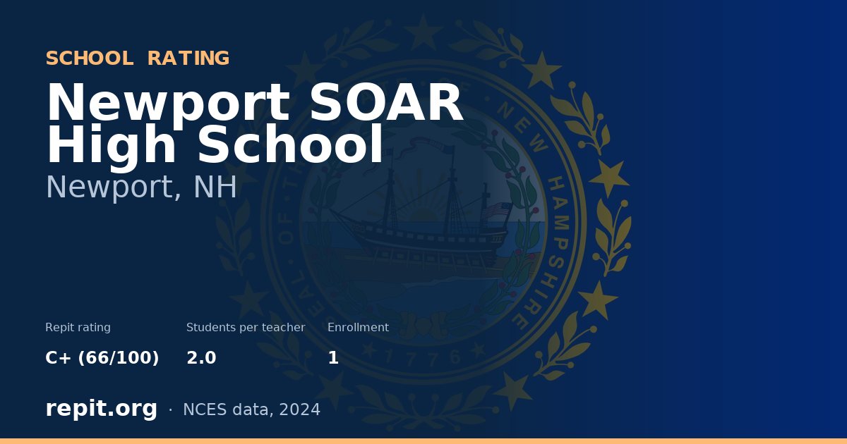 Newport SOAR High School, Newport, NH — Repit school rating C+ (66/100)