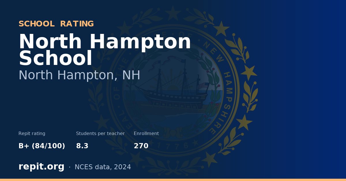 North Hampton School, North Hampton, NH — Repit school rating B+ (84/100)