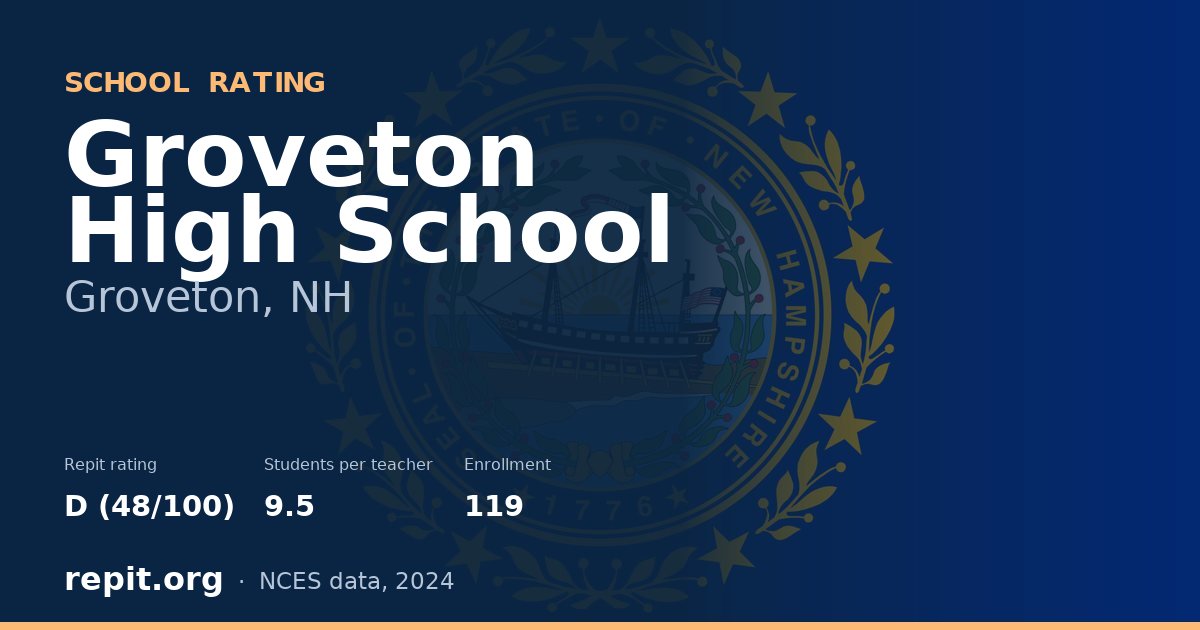 Groveton High School, Groveton, NH — Repit school rating D (48/100)