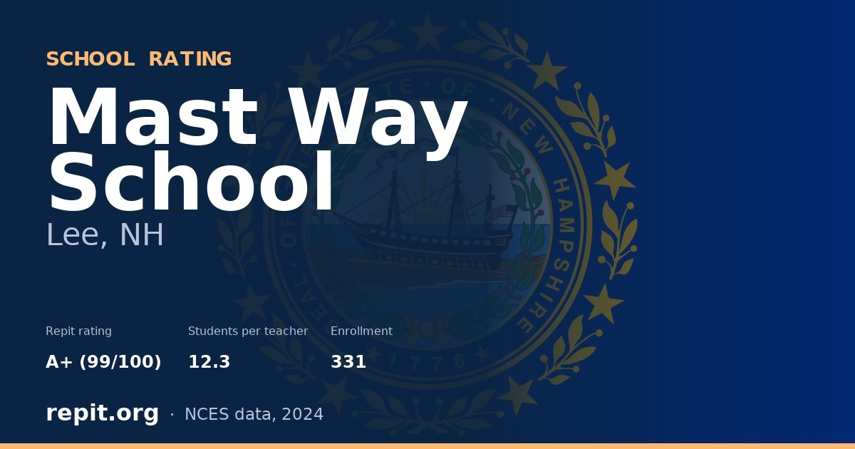 Mast Way School, Lee, NH — Repit school rating A+ (99/100)