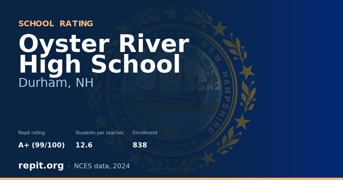 Oyster River High School, Durham, NH — Repit school rating A+ (99/100)