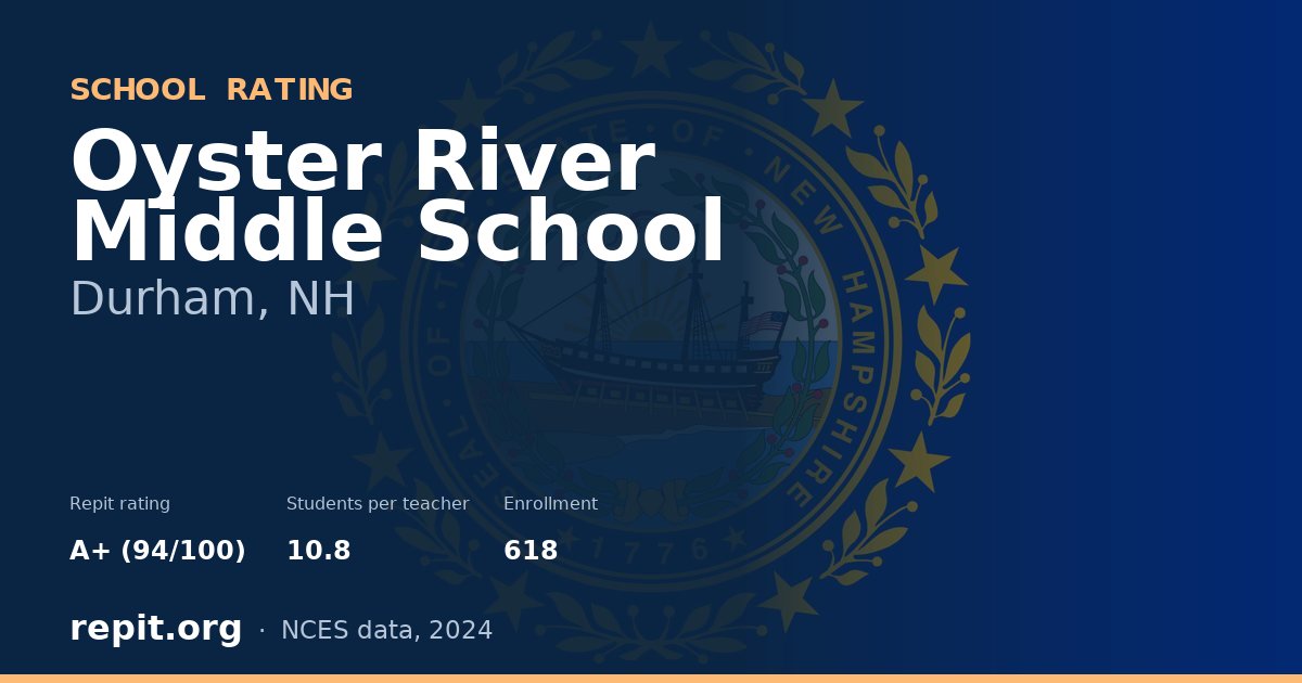 Oyster River Middle School, Durham, NH — Repit school rating A+ (94/100)