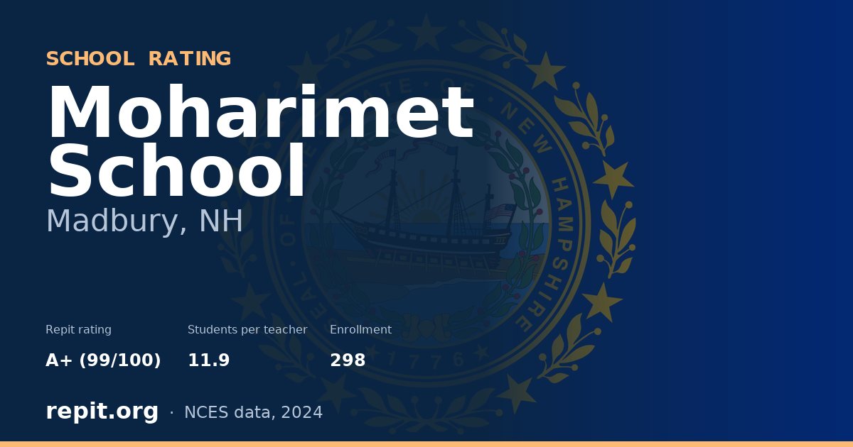 Moharimet School, Madbury, NH — Repit school rating A+ (99/100)