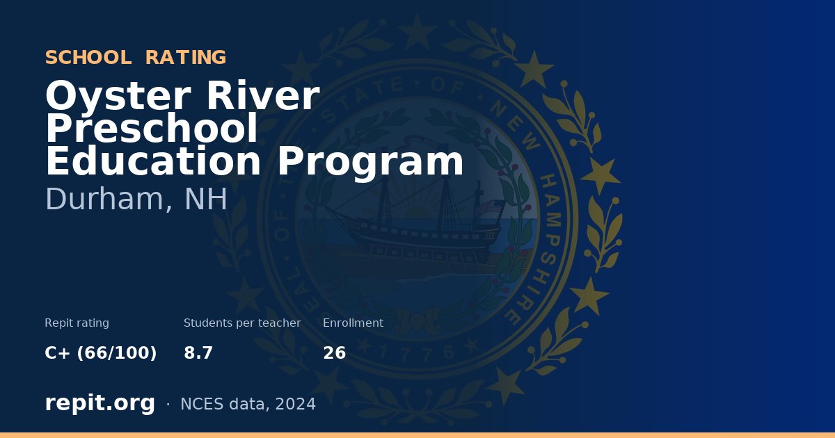 Oyster River Preschool Education Program, Durham, NH — Repit school rating C+ (66/100)