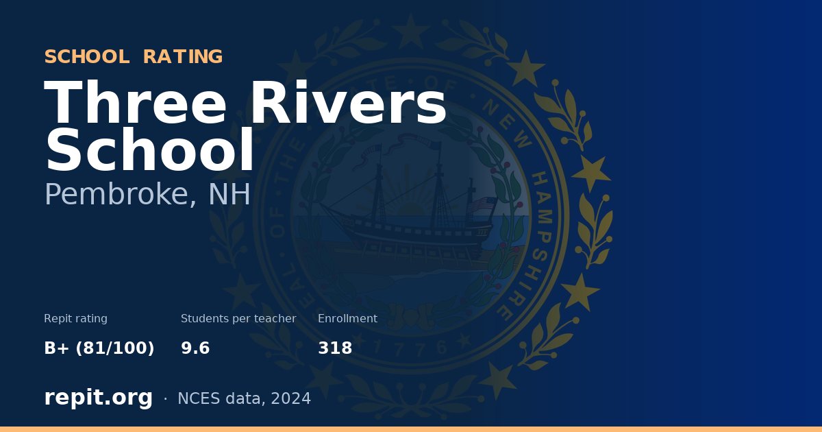 Three Rivers School, Pembroke, NH — Repit school rating B+ (81/100)