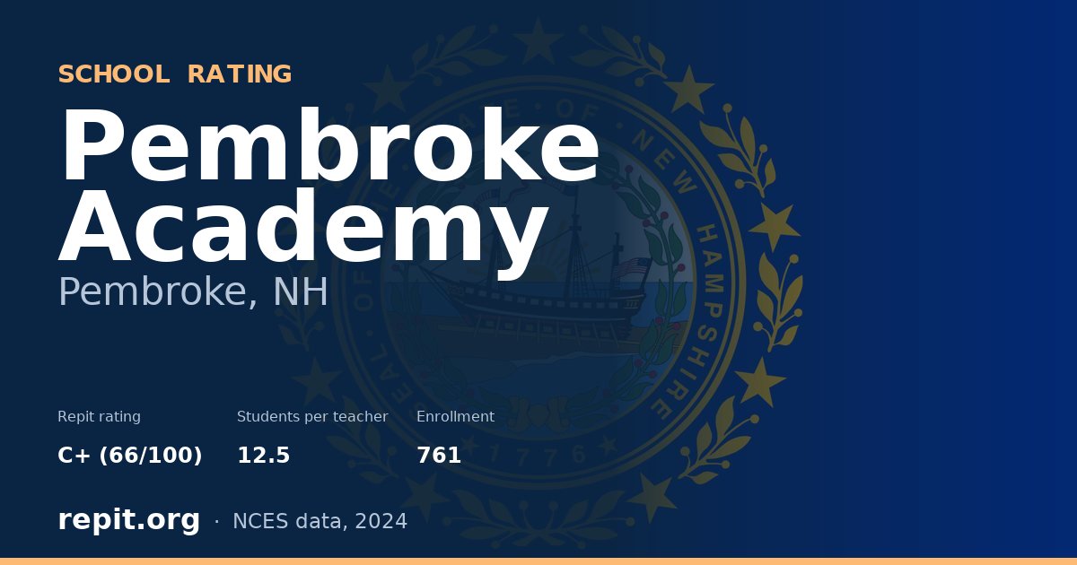 Pembroke Academy, Pembroke, NH — Repit school rating C+ (66/100)