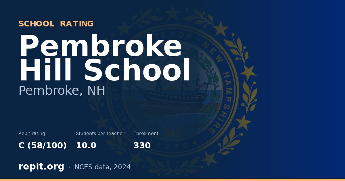 Pembroke Hill School, Pembroke, NH — Repit school rating C (58/100)