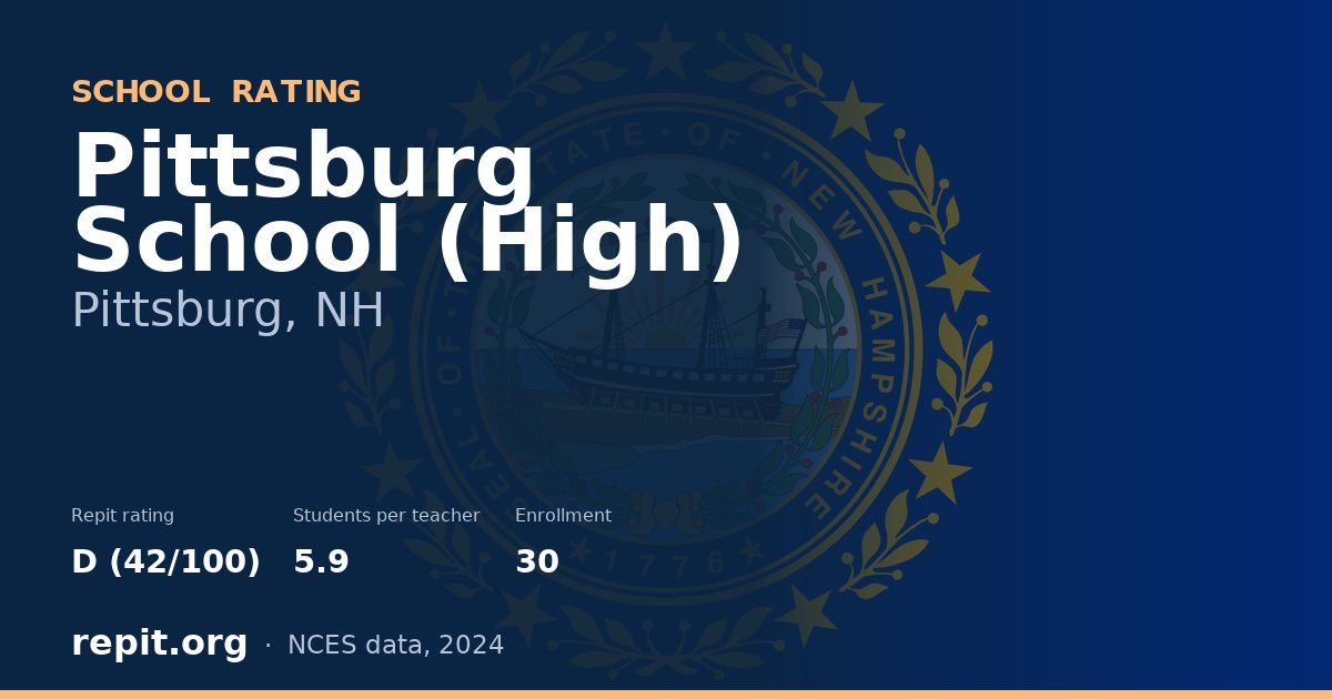 Pittsburg School (High), Pittsburg, NH — Repit school rating D (42/100)