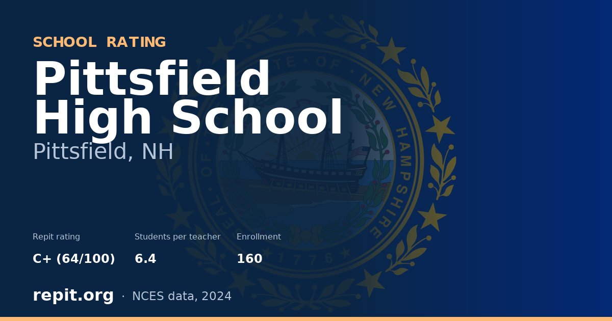 Pittsfield High School, Pittsfield, NH — Repit school rating C+ (64/100)