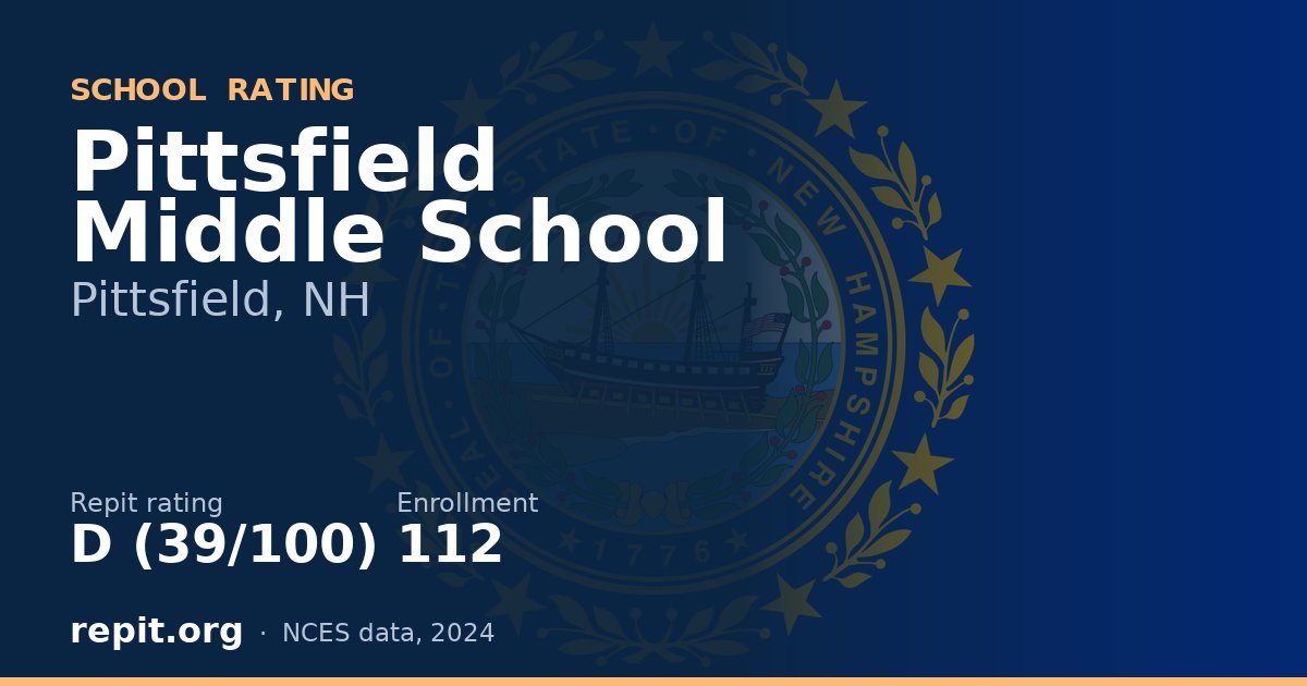 Pittsfield Middle School, Pittsfield, NH — Repit school rating D (39/100)