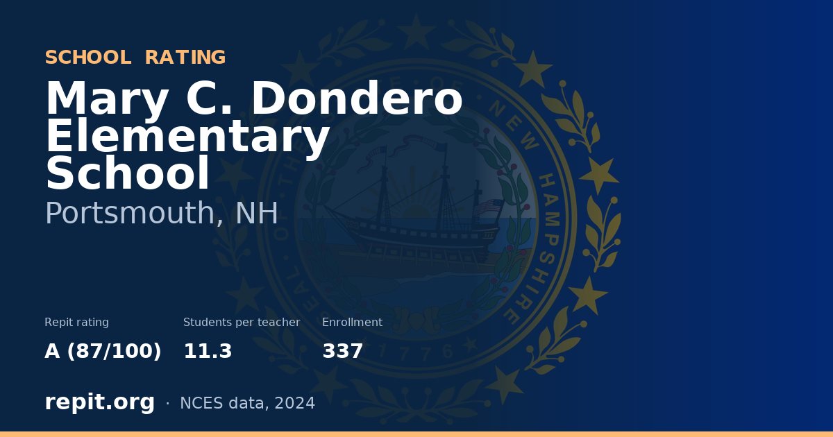 Mary C. Dondero Elementary School, Portsmouth, NH — Repit school rating A (87/100)