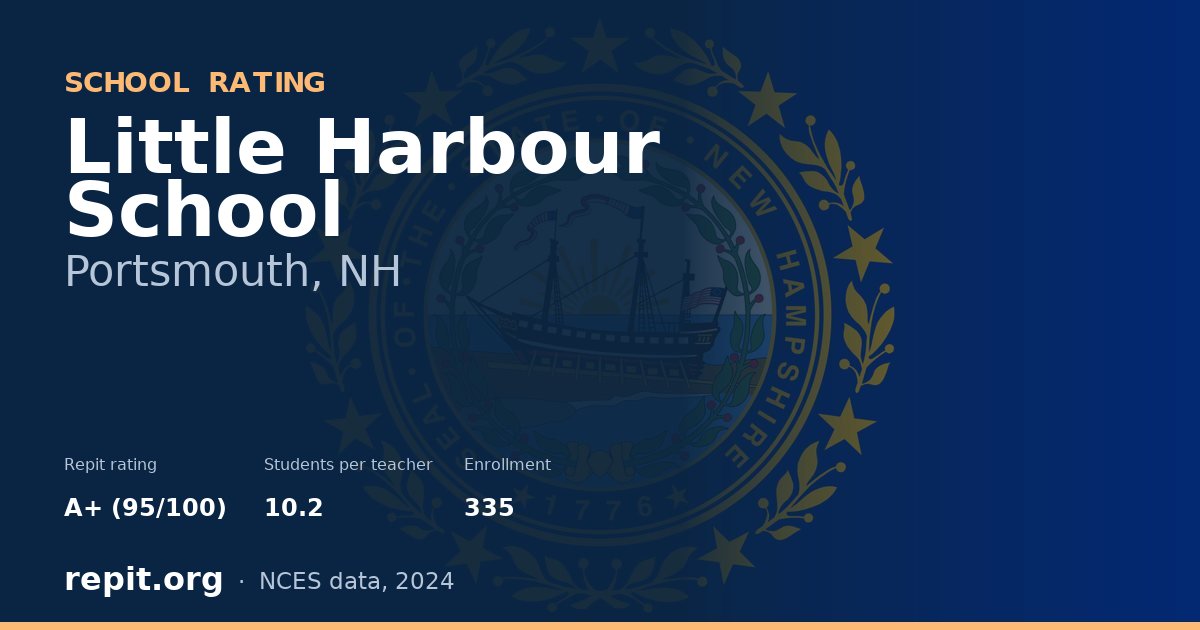 Little Harbour School, Portsmouth, NH — Repit school rating A+ (95/100)