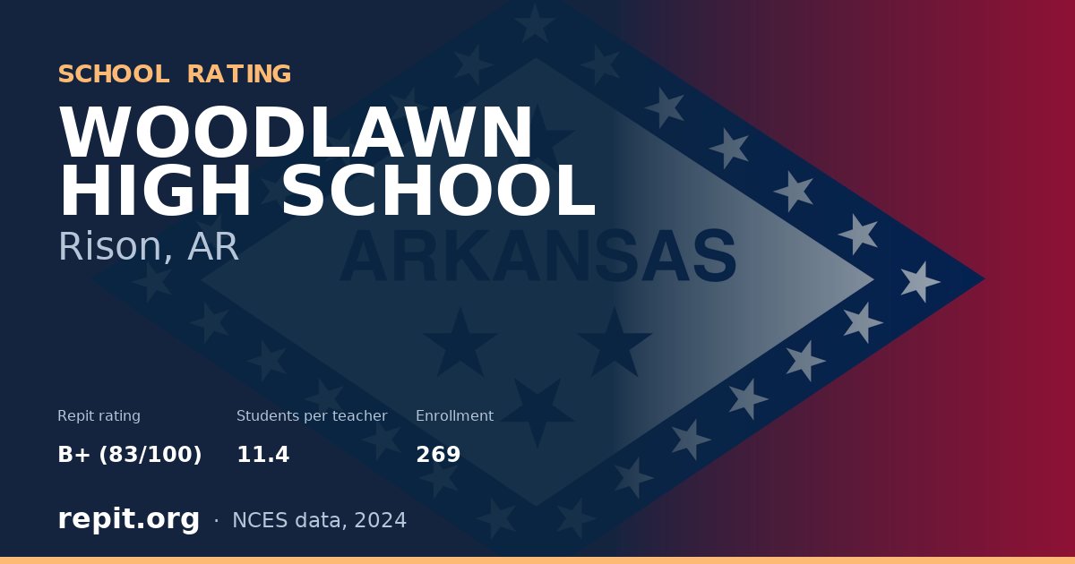 WOODLAWN HIGH SCHOOL, Rison, AR — Repit school rating B+ (83/100)