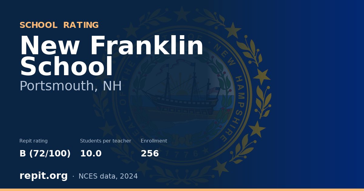 New Franklin School, Portsmouth, NH — Repit school rating B (72/100)
