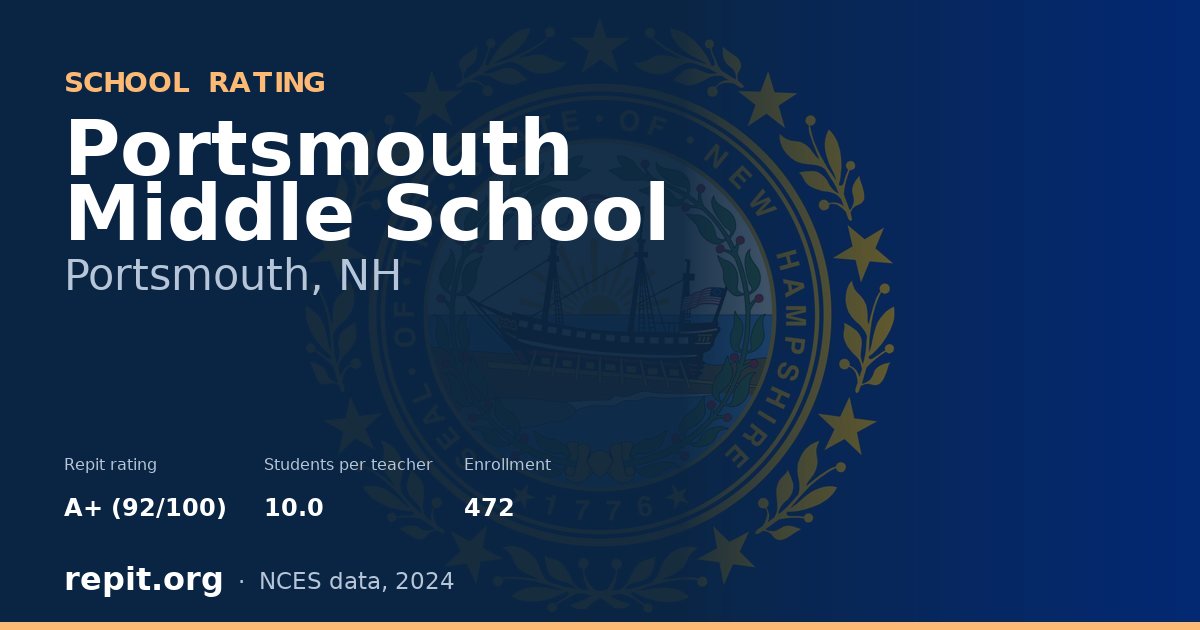 Portsmouth Middle School, Portsmouth, NH — Repit school rating A+ (92/100)