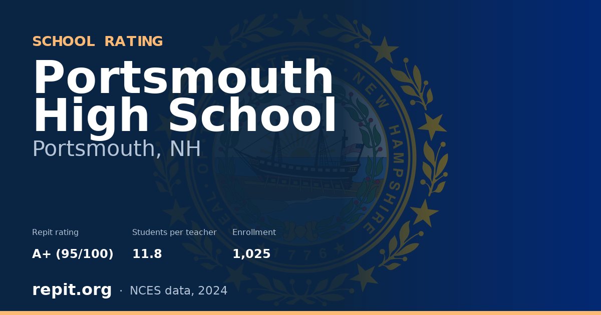 Portsmouth High School, Portsmouth, NH — Repit school rating A+ (95/100)