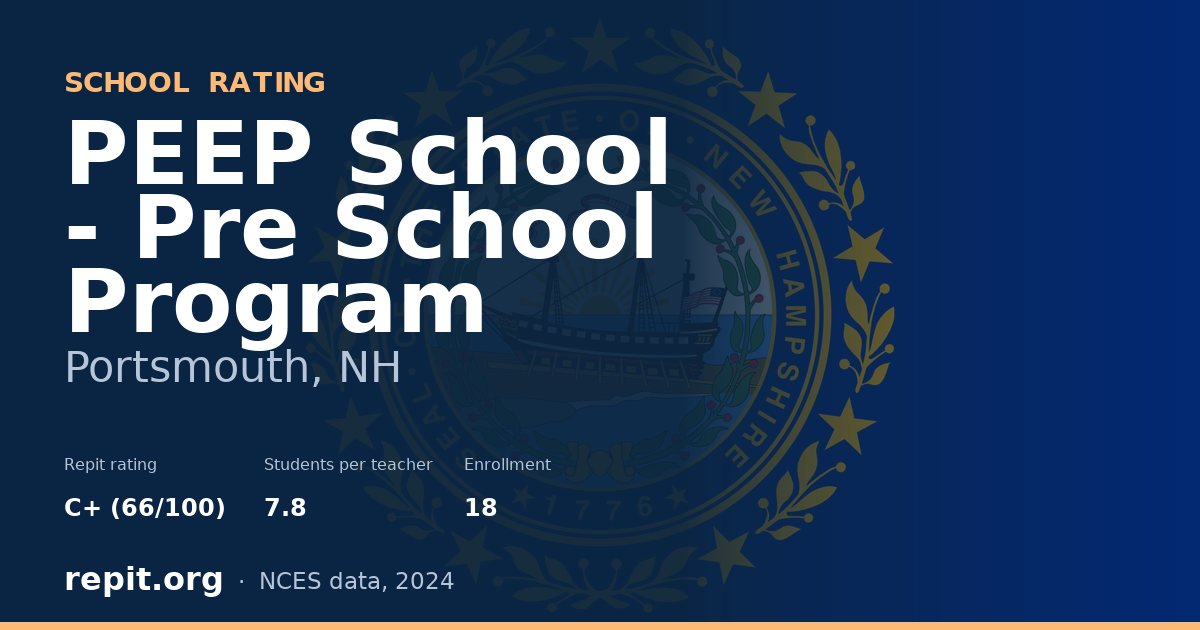 PEEP School - Pre School Program, Portsmouth, NH — Repit school rating C+ (66/100)