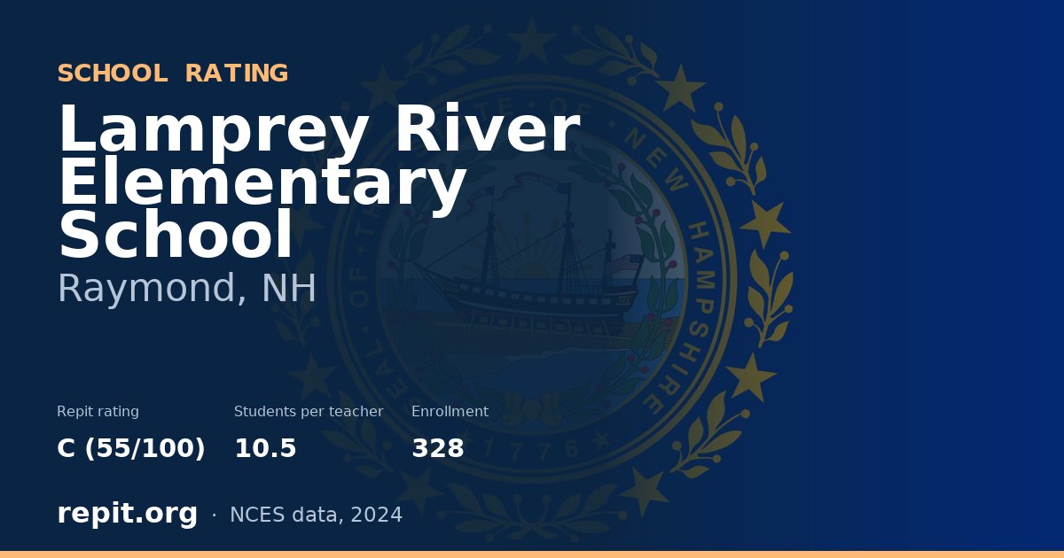 Lamprey River Elementary School, Raymond, NH — Repit school rating C (55/100)