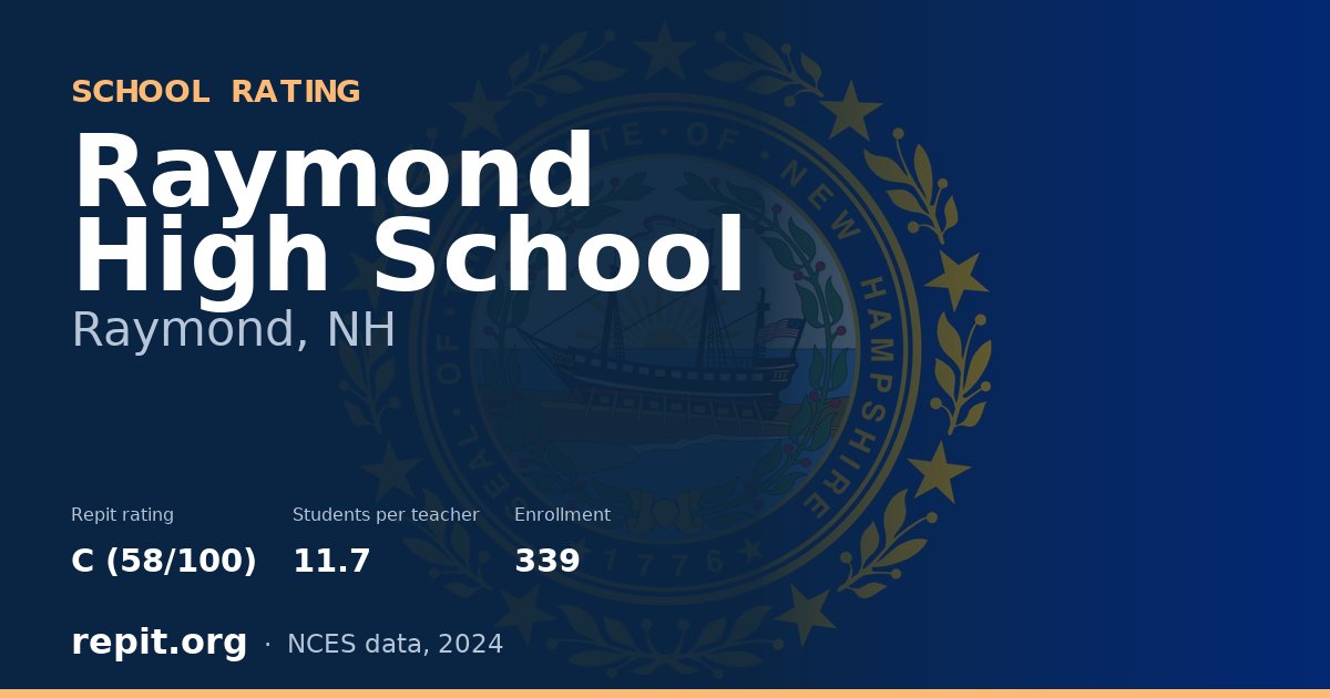 Raymond High School, Raymond, NH — Repit school rating C (58/100)