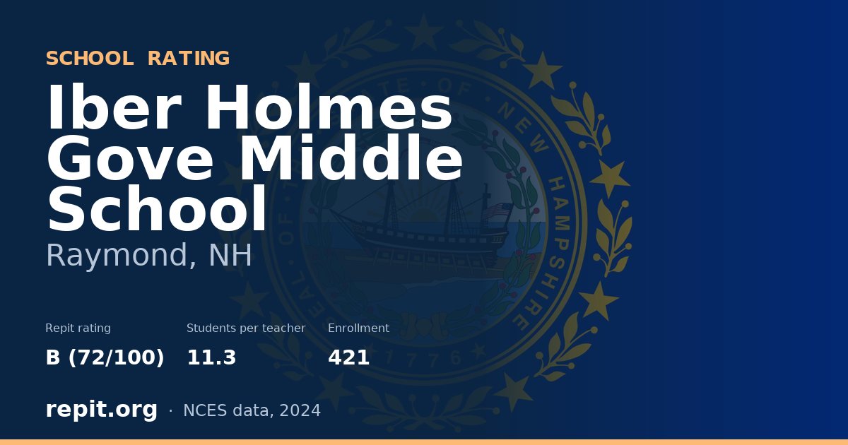 Iber Holmes Gove Middle School, Raymond, NH — Repit school rating B (72/100)
