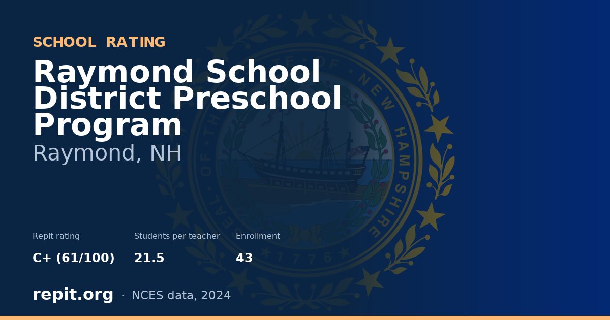 Raymond School District Preschool Program, Raymond, NH — Repit school rating C+ (61/100)