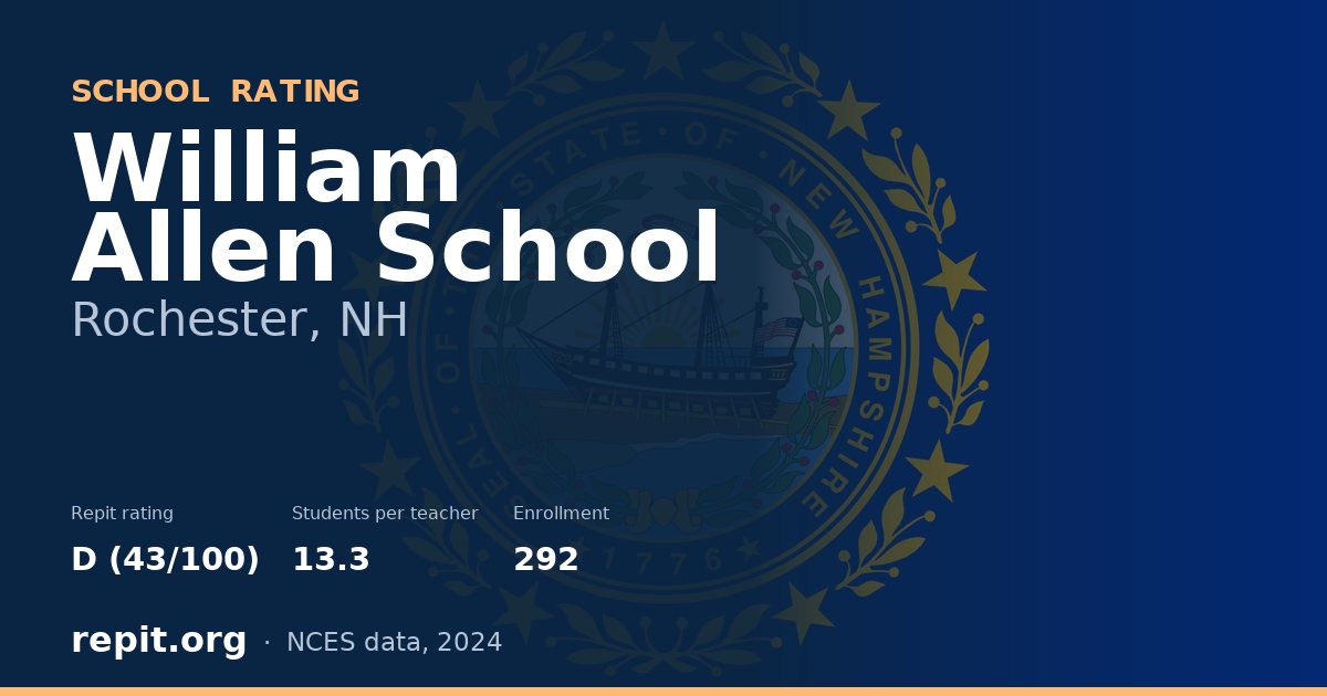 William Allen School, Rochester, NH — Repit school rating D (43/100)