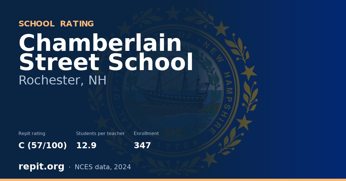 Chamberlain Street School, Rochester, NH — Repit school rating C (57/100)