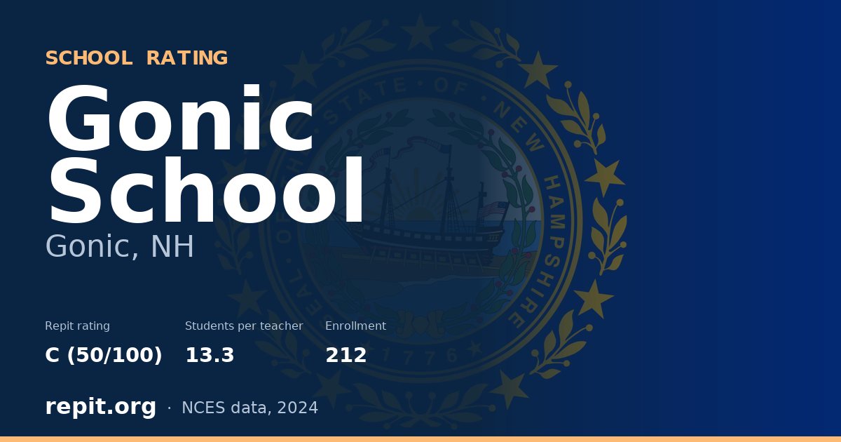 Gonic School, Gonic, NH — Repit school rating C (50/100)