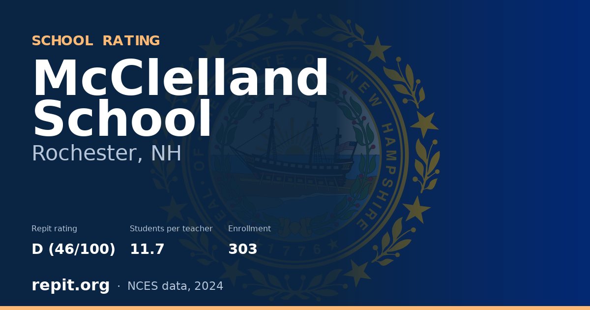 McClelland School, Rochester, NH — Repit school rating D (46/100)