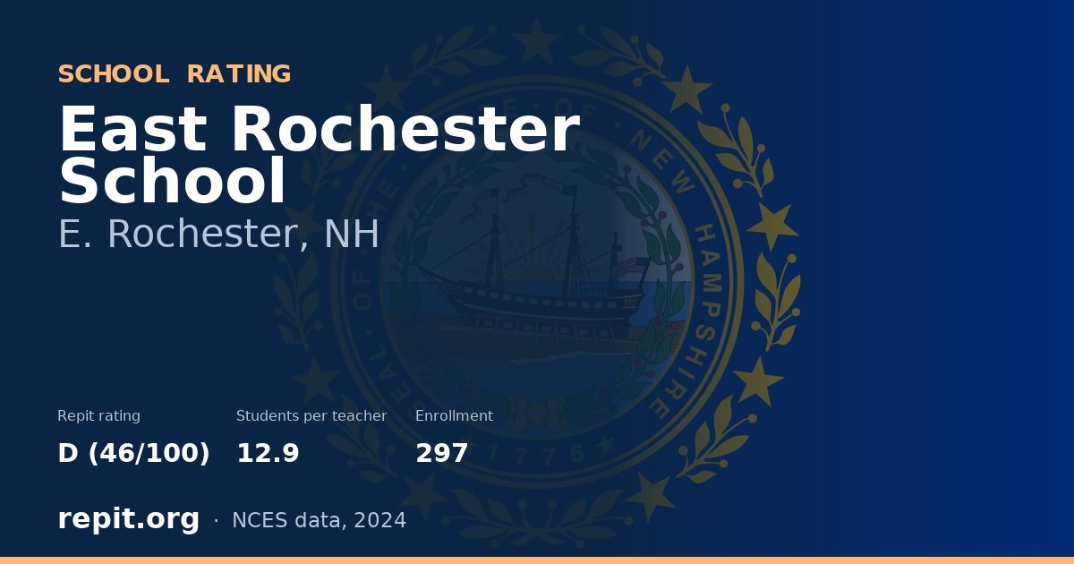 East Rochester School, E. Rochester, NH — Repit school rating D (46/100)