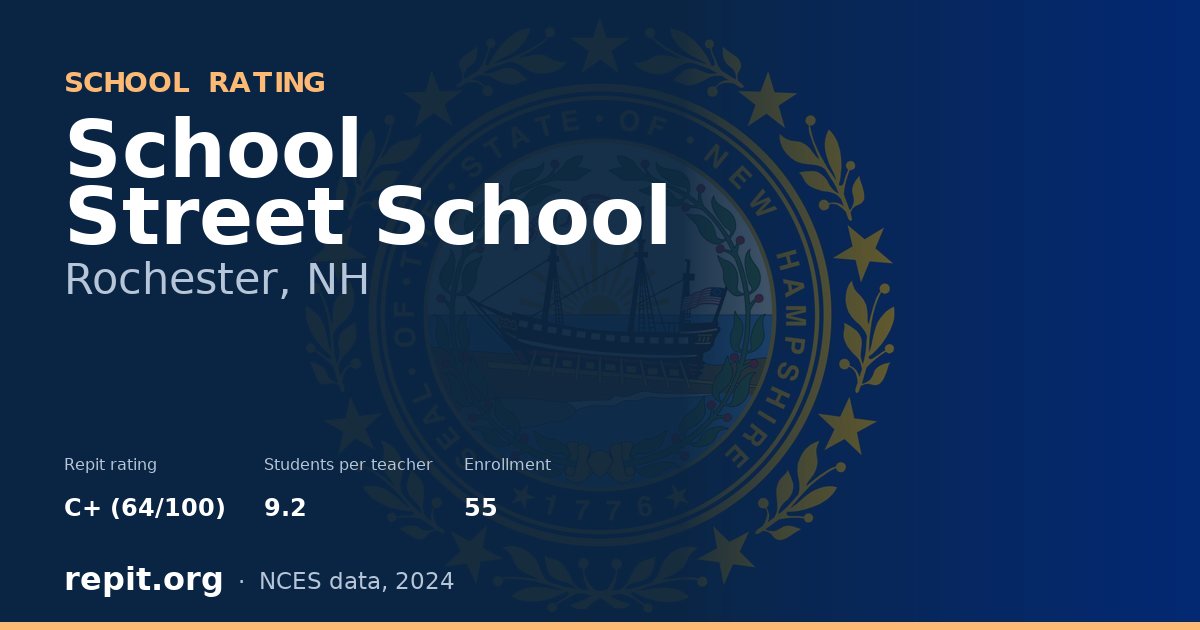 School Street School, Rochester, NH — Repit school rating C+ (64/100)