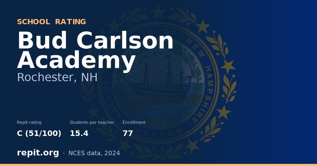 Bud Carlson Academy, Rochester, NH — Repit school rating C (51/100)
