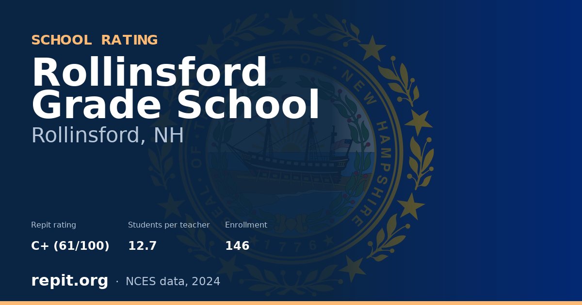 Rollinsford Grade School, Rollinsford, NH — Repit school rating C+ (61/100)
