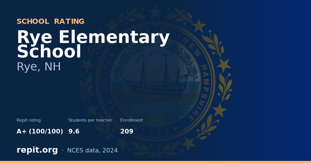 Rye Elementary School, Rye, NH — Repit school rating A+ (100/100)