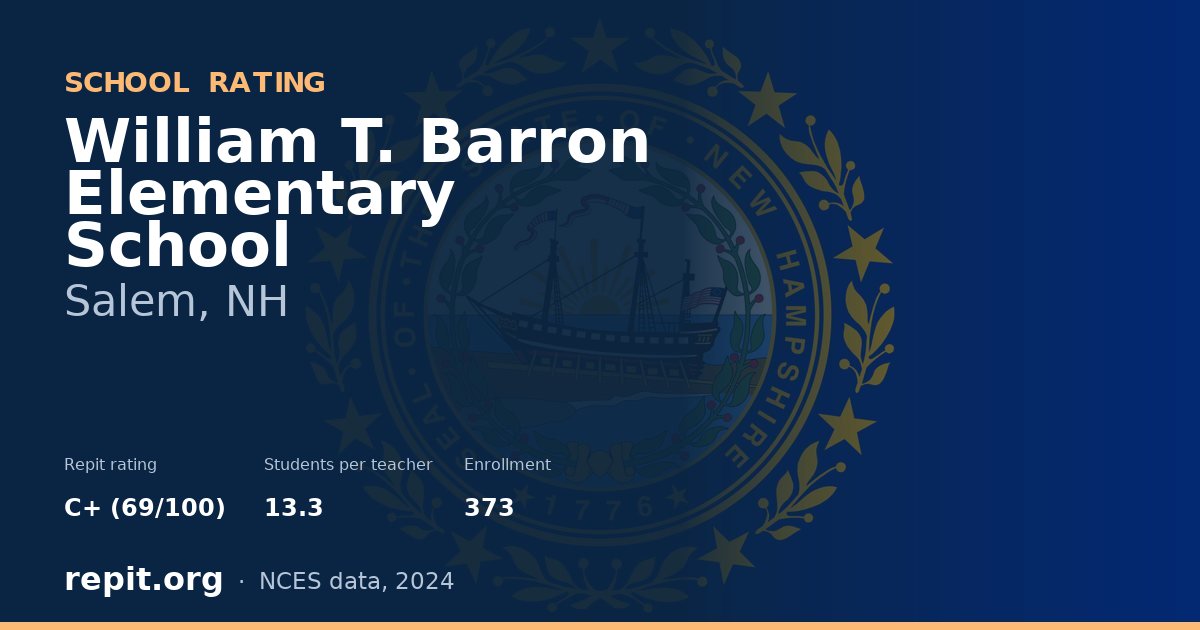 William T. Barron Elementary School, Salem, NH — Repit school rating C+ (69/100)