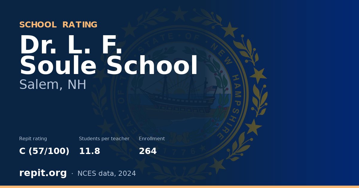 Dr. L. F. Soule School, Salem, NH — Repit school rating C (57/100)