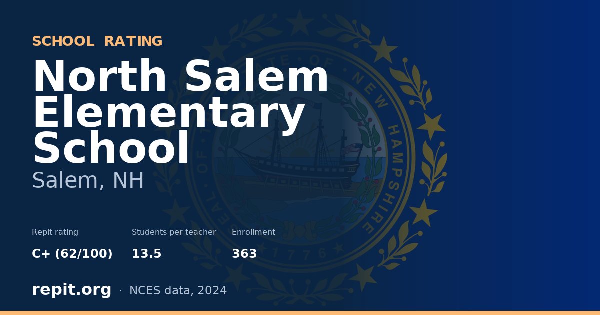 North Salem Elementary School, Salem, NH — Repit school rating C+ (62/100)