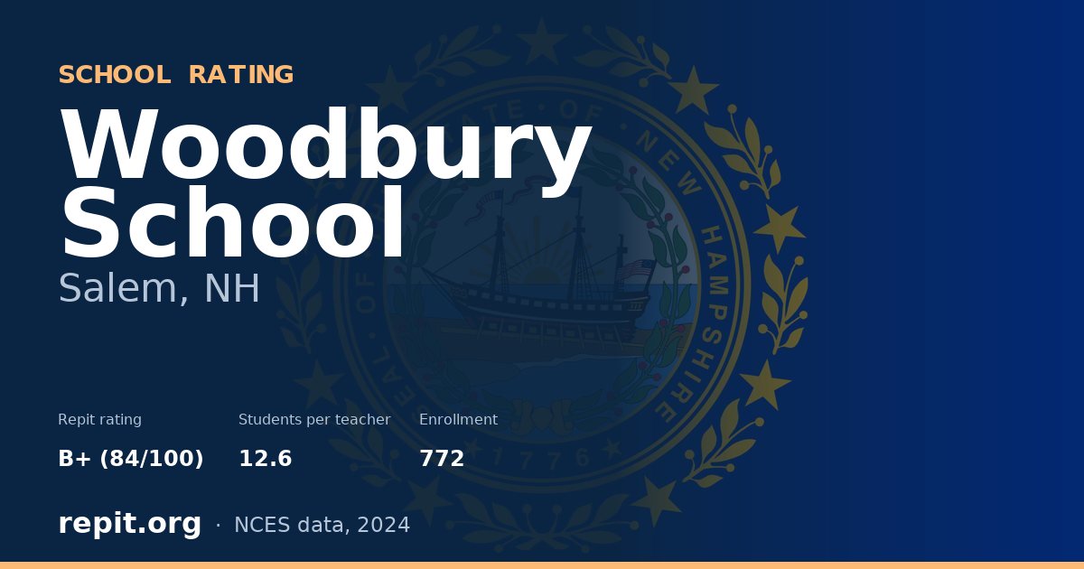 Woodbury School, Salem, NH — Repit school rating B+ (84/100)