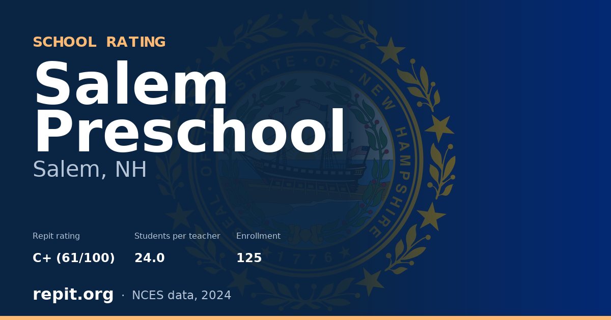 Salem Preschool, Salem, NH — Repit school rating C+ (61/100)