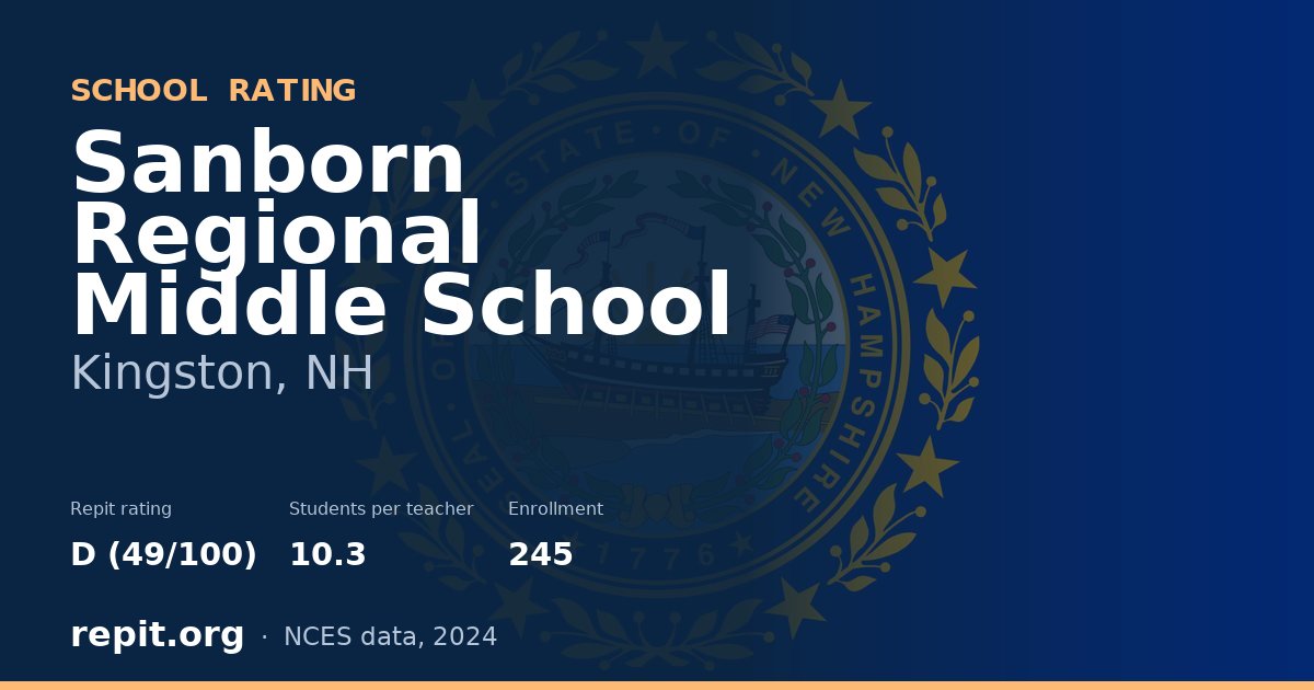 Sanborn Regional Middle School, Kingston, NH — Repit school rating D (49/100)