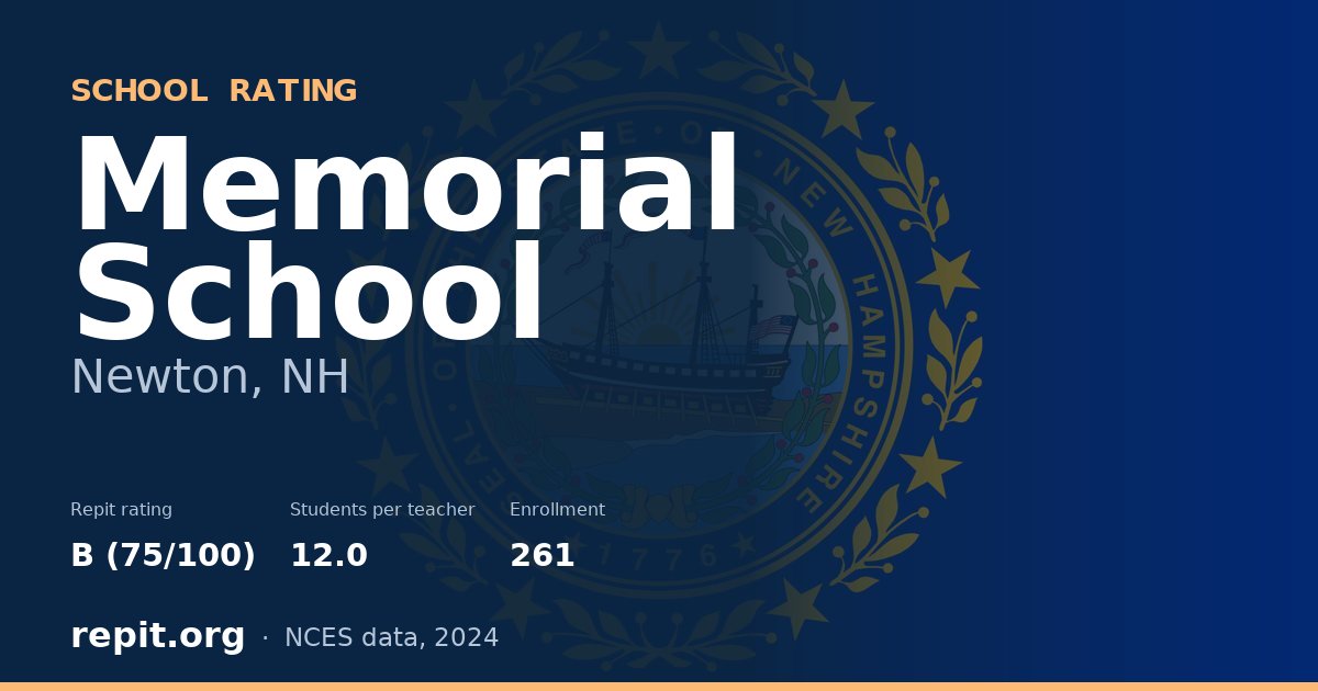 Memorial School, Newton, NH — Repit school rating B (75/100)