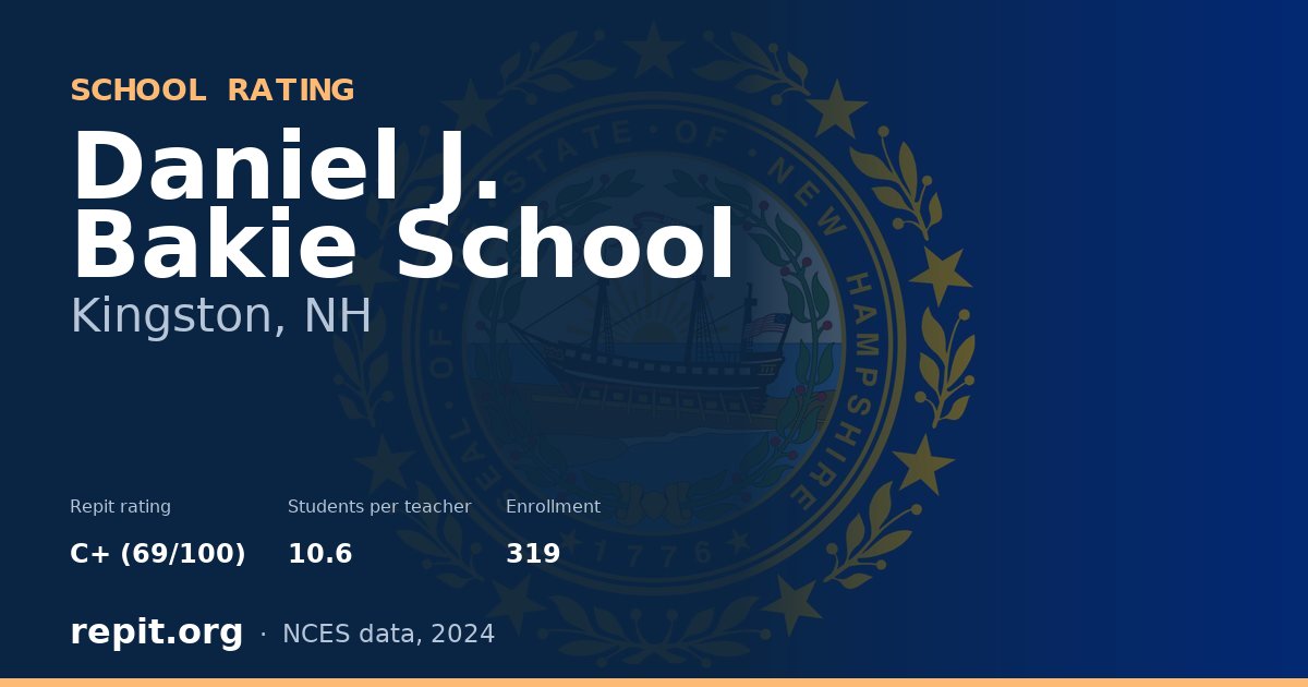 Daniel J. Bakie School, Kingston, NH — Repit school rating C+ (69/100)