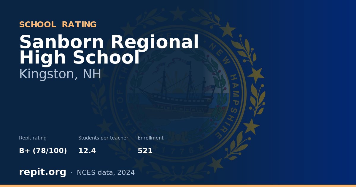 Sanborn Regional High School, Kingston, NH — Repit school rating B+ (78/100)