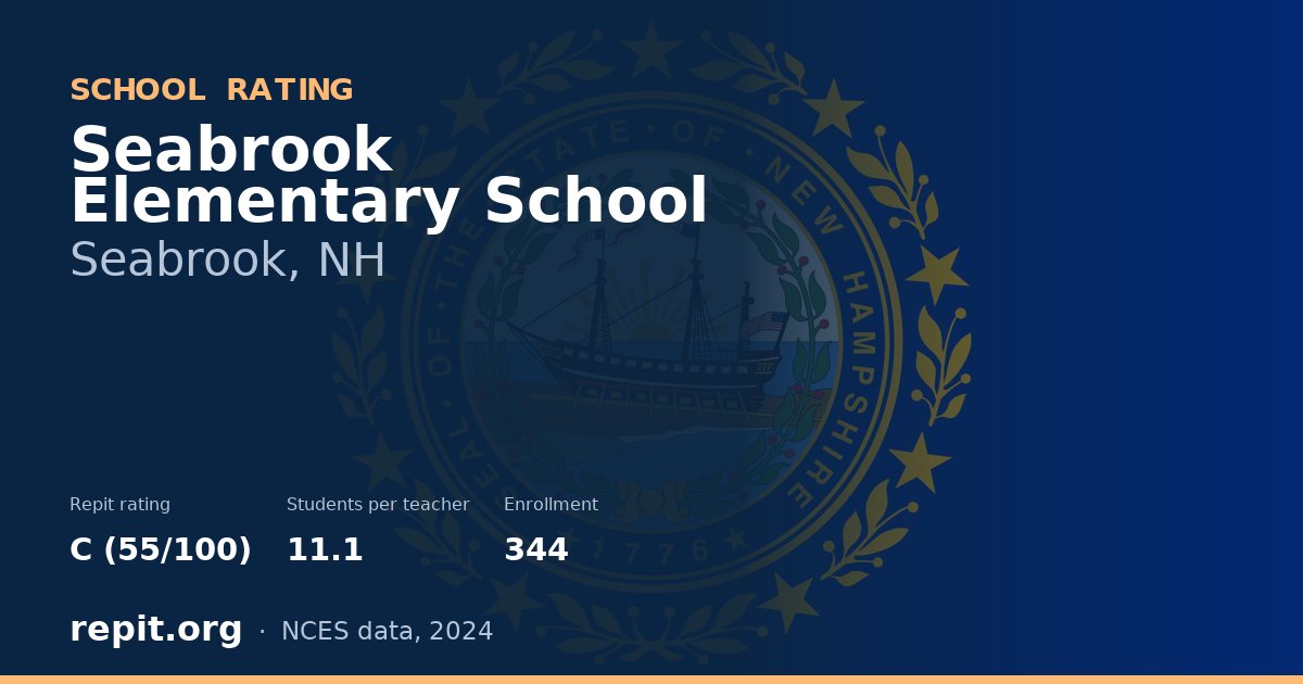 Seabrook Elementary School, Seabrook, NH — Repit school rating C (55/100)