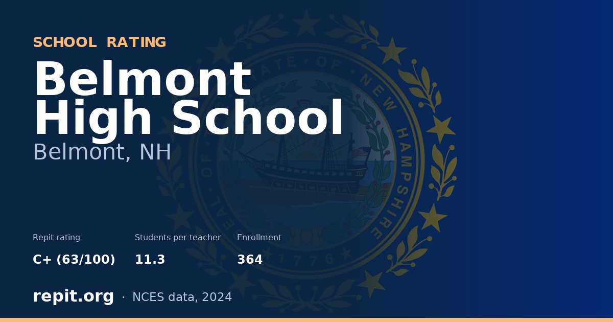Belmont High School, Belmont, NH — Repit school rating C+ (63/100)