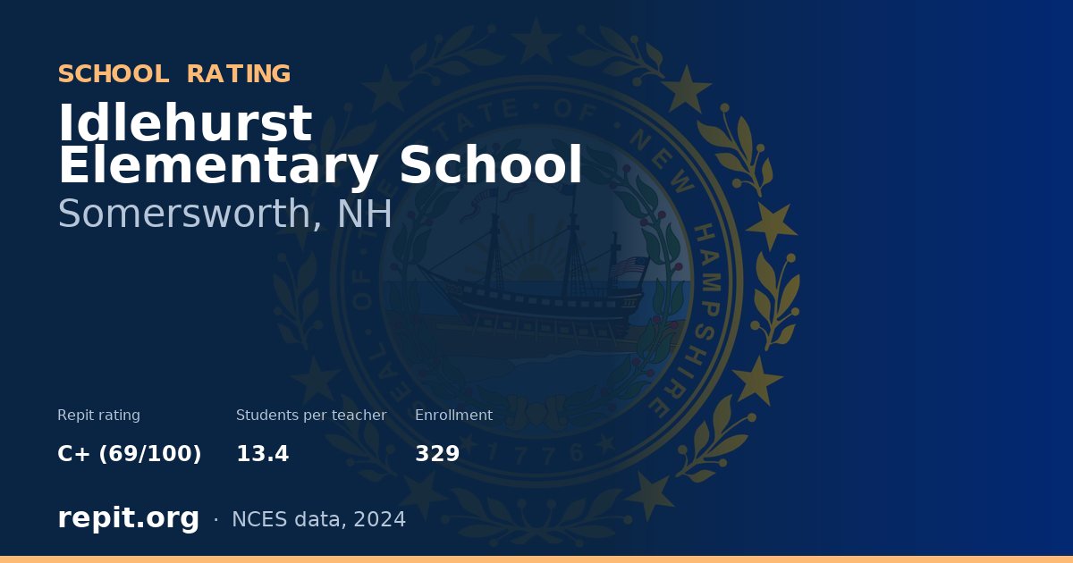 Idlehurst Elementary School, Somersworth, NH — Repit school rating C+ (69/100)